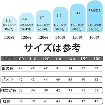 【KP】まとめ売り　130サイズ　45点 Amazon | [SDCADQ] エスターバニー 周辺 キッズ服 Tシャツ 子供